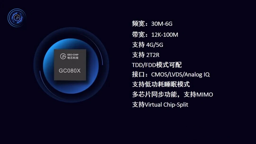 地芯科技發(fā)布國產(chǎn)5G射頻收發(fā)機(jī)芯片，“風(fēng)行”系列已完成量產(chǎn)