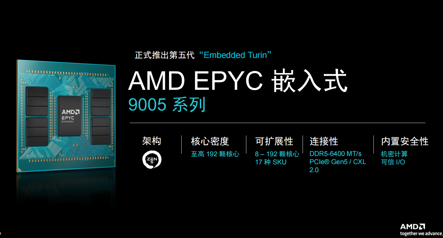 服務(wù)器級芯片進(jìn)軍嵌入式市場，AMD EPYC這顆處理器駕馭AI洪流