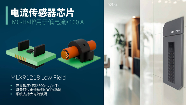 Melexis擴展其IMC-Hall電流傳感器芯片——MLX91218，滿足智能電力應(yīng)用需求